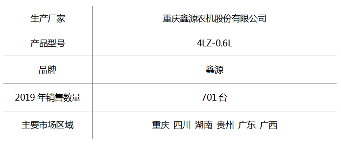 鑫源4LZ-0.6L介绍.png