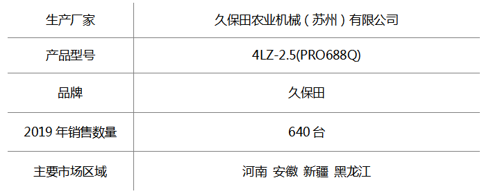久保田4LZ-2.5介绍.png