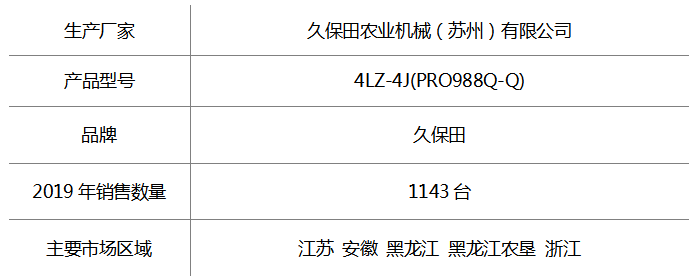 久保田4LZ-4J.png