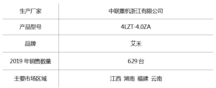 中联重机4LZT-4.0ZA.png