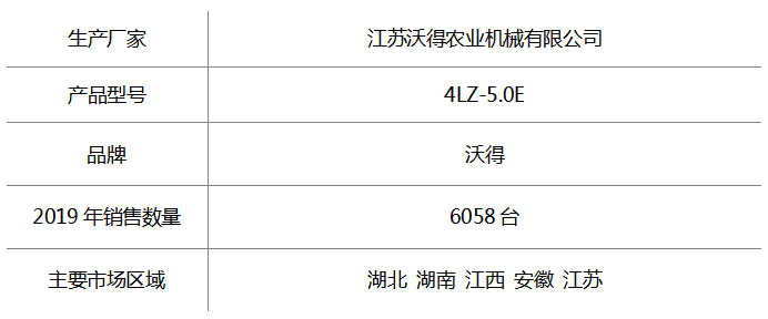 沃得4LZ-5.OE.png