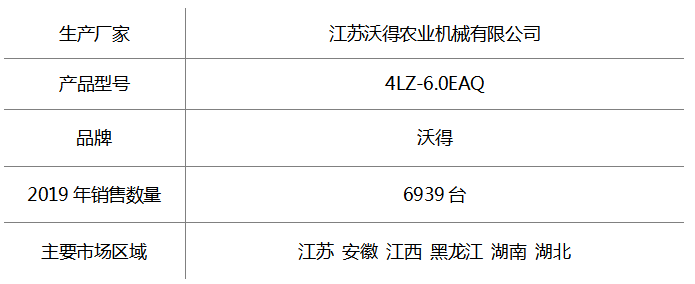 沃得4LZ-6.0EAQ.png