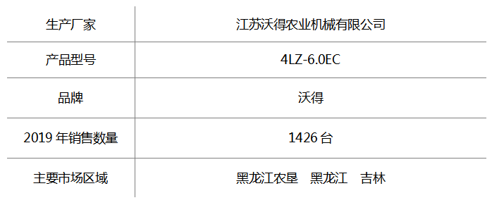沃得4LZ-6.0EC.png