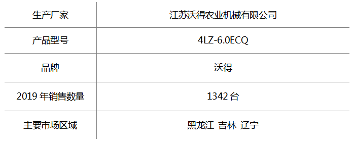 沃得4LZ-6.0ECQ.png