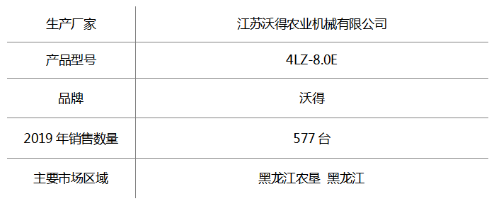 沃得4LZ-8.0E.png