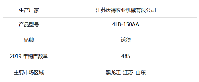 沃得4LB-150AA.png