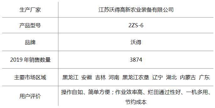 沃得6.jpg