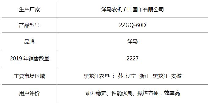 洋马60D.jpg