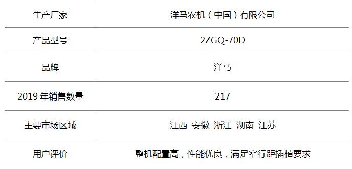 洋马70D.jpg