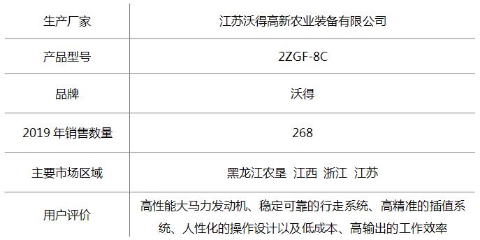 沃得8C.jpg