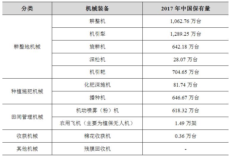 表一.jpg