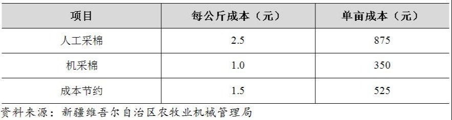 表1.jpg