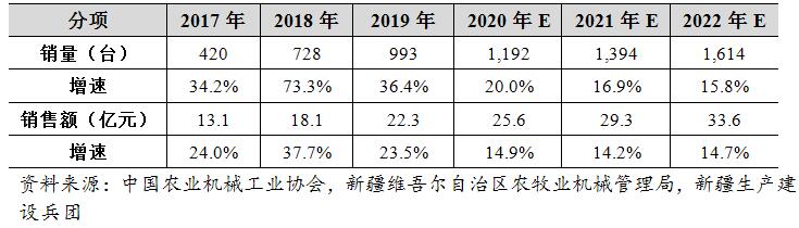 表2.jpg