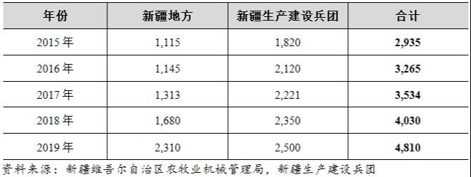 表3.jpg