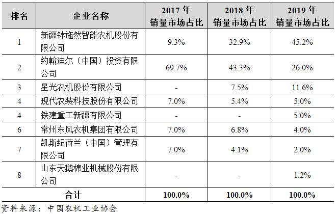 表1.jpg