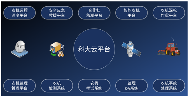科大2.png
