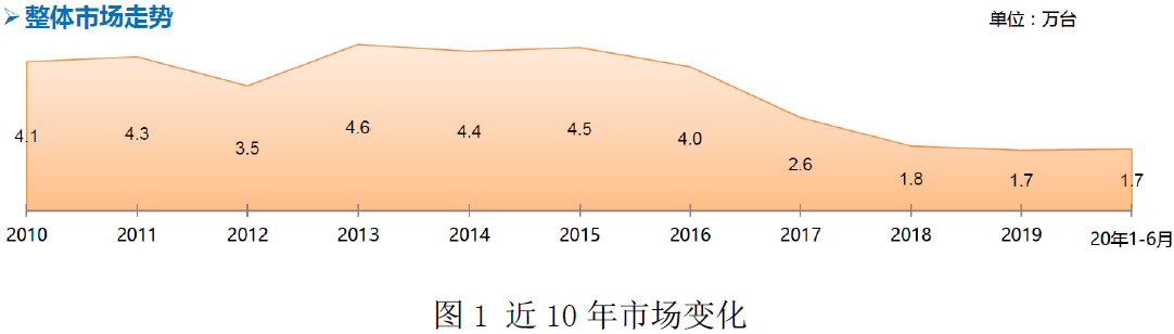 图1.png