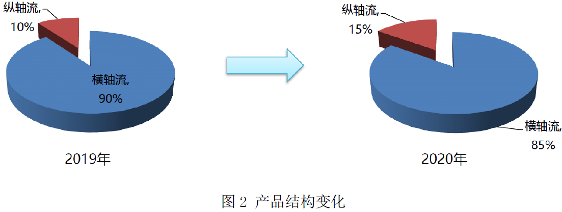 图2.png