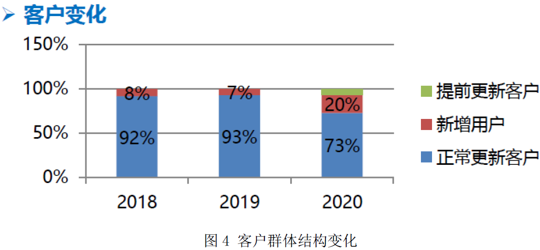 图4.png