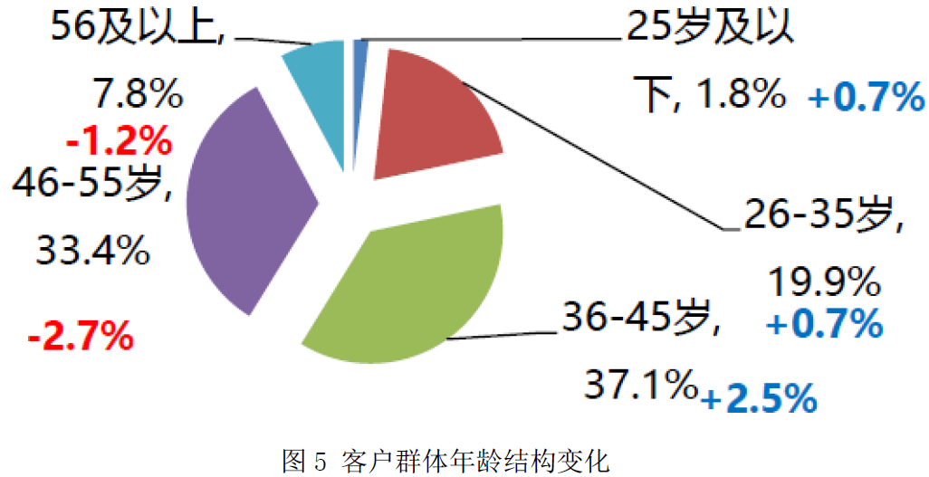 图5.png