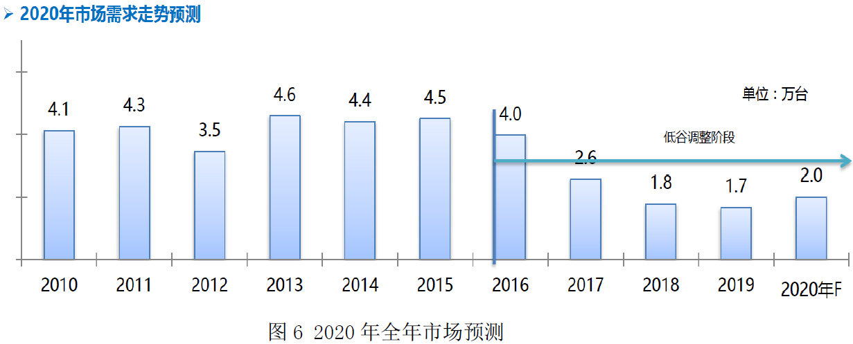 图6.png