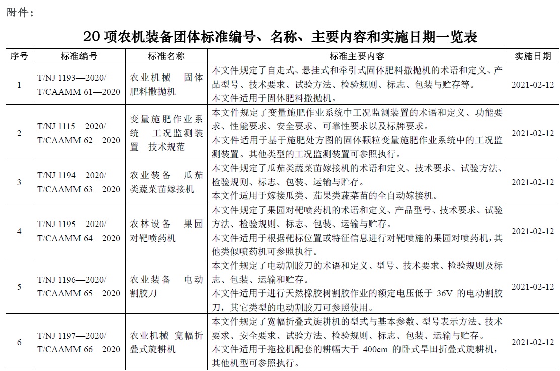 20项-2.png