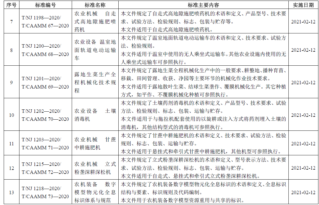 20项-3.png