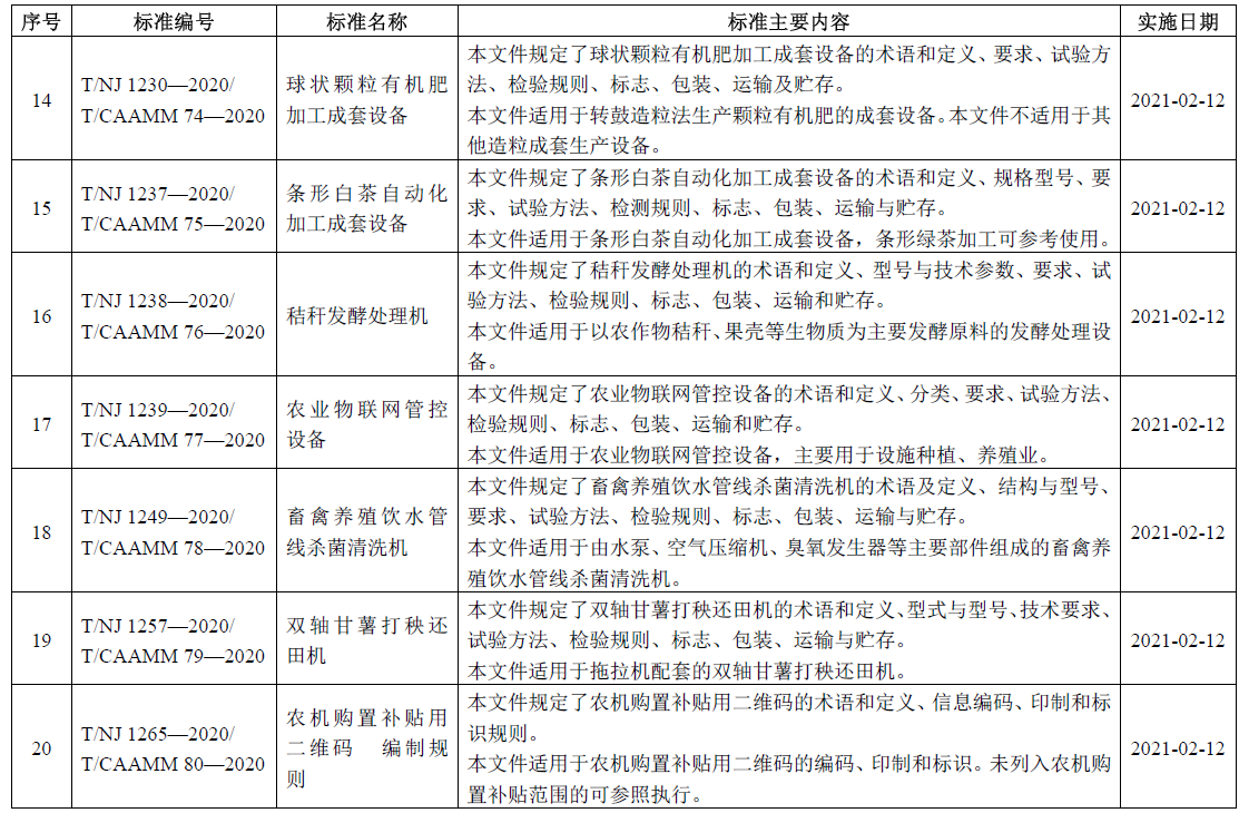 20项-4.png