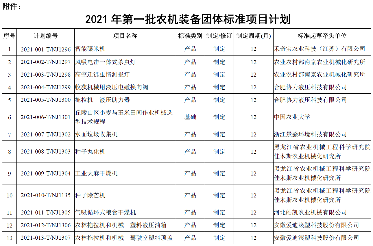 QQ截图20210127104735.png