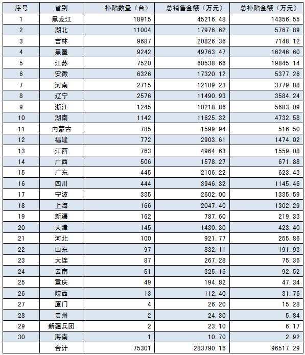 插秧机-1.png