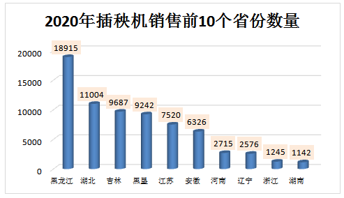 插秧机-2.png