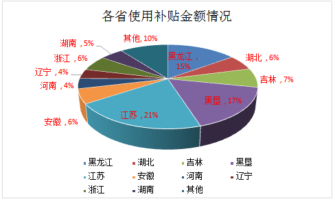 插秧机-3.png
