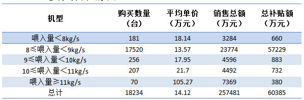 收获机械-1.png