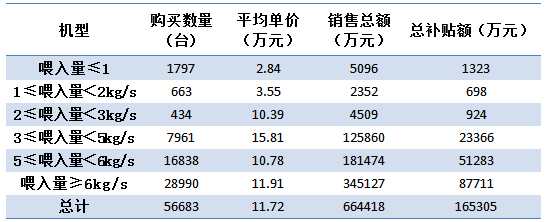收获机械-2.png