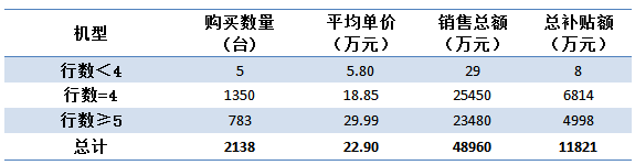 收获机械-3.png