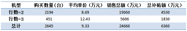 收获机械-5.png