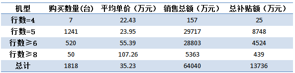 收获机械-6.png