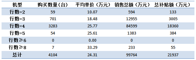 收获机械-7.png