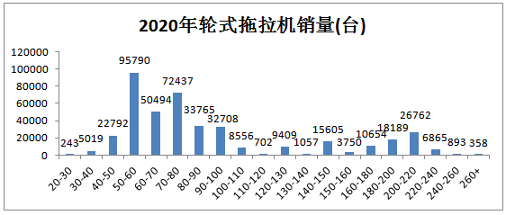 拖拉机02.png
