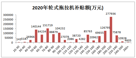 拖拉机03.png